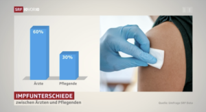 Grippe-Studie: Spitalmitarbeitende steckten keine Patienten an