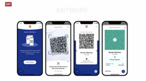 Covid-Zertifikat als Türöffner – auch für die elektronische ID