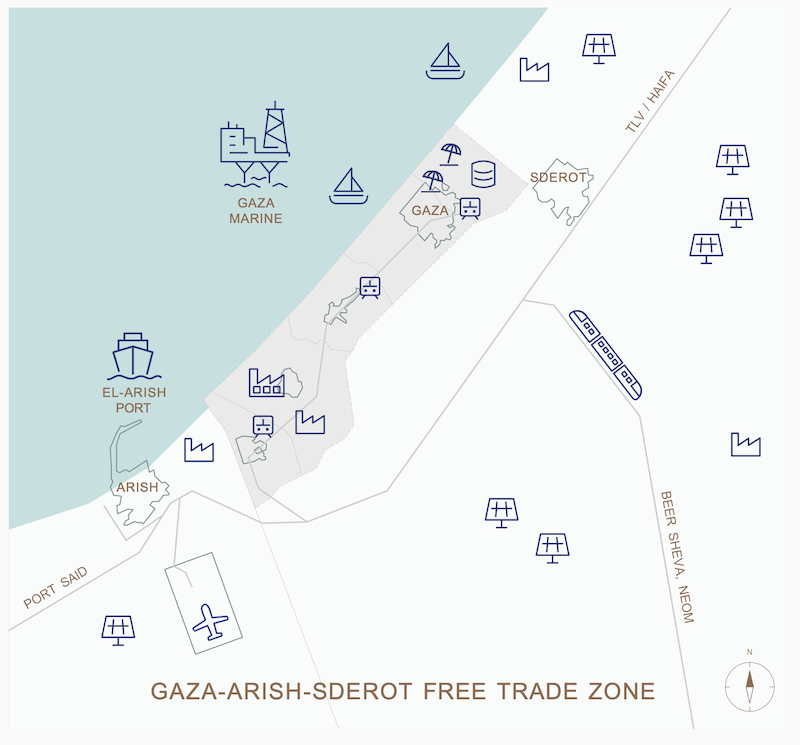 «Gaza 2035 / Plan for the Transformation of the Gaza Strip»